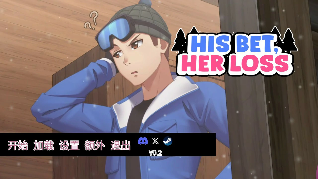 【SLG/动态/官中】押上本人女朋友 Ver 0.2 官方中文版【PC/0.77G】